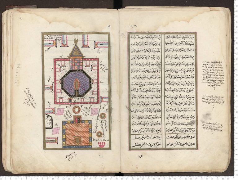 yazma eserler İsmail Erünsal koleksiyonu
