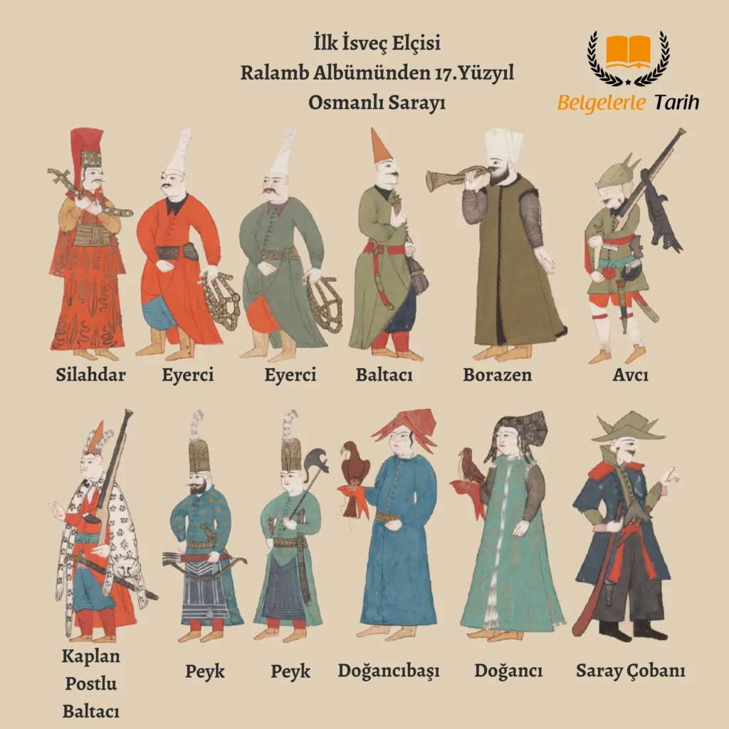 Ralamb Koleksiyonunda 17. Yüzyıl Osmanlısı